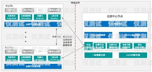 南寧云外呼系統(tǒng)平臺(tái)，提升銷(xiāo)售與客戶服務(wù)的利器南寧云服務(wù)器