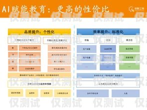貴州 AI 外呼系統(tǒng)，提升客戶服務(wù)的創(chuàng)新解決方案貴州ai外呼系統(tǒng)官網(wǎng)