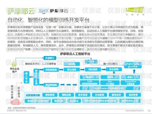 貴州 AI 外呼系統(tǒng)，提升客戶服務(wù)的創(chuàng)新解決方案貴州ai外呼系統(tǒng)官網(wǎng)