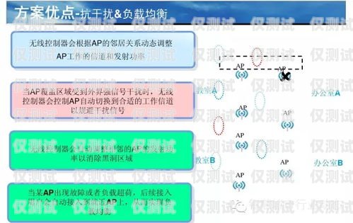 探索四?；ヂ?lián)外呼系統(tǒng)，提升業(yè)務(wù)效率的創(chuàng)新解決方案四?；ヂ?lián)科技有限公司