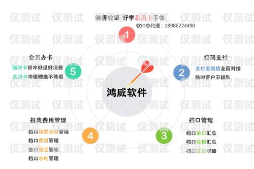 隨州便宜外呼系統(tǒng)供應商外呼系統(tǒng)代理加盟