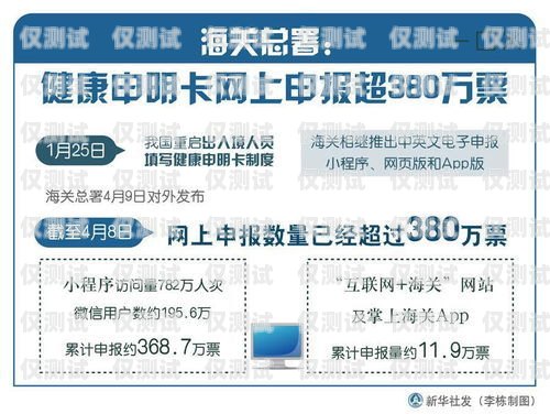 電銷(xiāo)卡月租費(fèi)用高嗎還是低？電銷(xiāo)卡月租費(fèi)用高嗎還是低呢