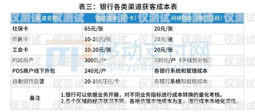 上海電銷卡購買渠道及注意事項(xiàng)上海電銷卡購買渠道有哪些