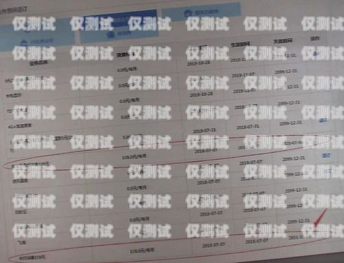 貴陽靚號電銷卡渠道代理商——為您提供優(yōu)質(zhì)通訊服務(wù)貴陽電話號碼靚號出售