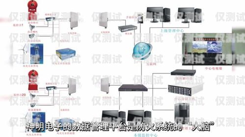 外呼系統(tǒng)視頻簡介外呼系統(tǒng)操作流程