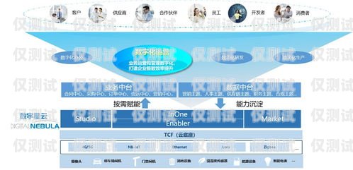了解山西外呼系統(tǒng)價格，提升企業(yè)通訊效率山西外呼公司
