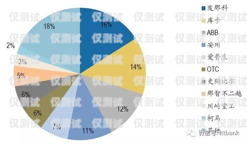 武漢電話機(jī)器人供應(yīng)商，助力企業(yè)提升客戶服務(wù)的最佳選擇武漢電話機(jī)器人供應(yīng)商有哪些