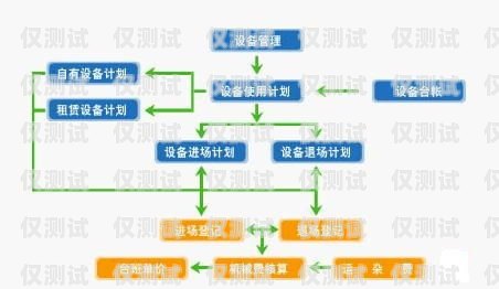 濮陽銷售外呼系統(tǒng)——提升銷售效率的利器外呼系統(tǒng)銷售好做嗎?