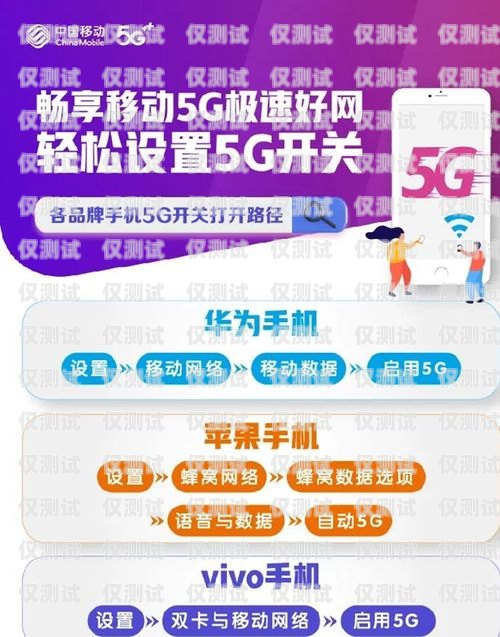 電銷必備，自己開電話卡的重要性與方法做電銷要自己開電話卡嗎
