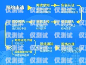 三亞電話外呼系統(tǒng)，提升業(yè)務(wù)效率的利器電話外呼平臺