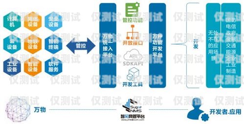 中山市智能外呼系統(tǒng)，提升企業(yè)效率與客戶體驗(yàn)的創(chuàng)新解決方案中山呼叫中心
