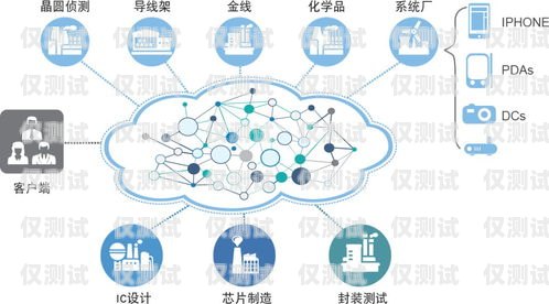 中山市智能外呼系統(tǒng)，提升企業(yè)效率與客戶體驗(yàn)的創(chuàng)新解決方案中山呼叫中心