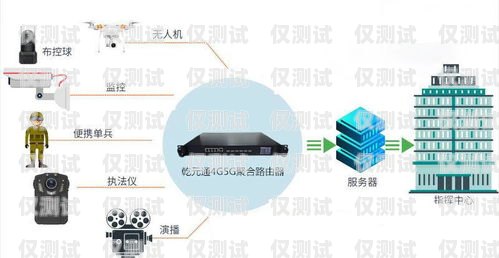 沃隆愷電銷卡，為電銷行業(yè)提供高效、穩(wěn)定的通信解決方案沃隆愷電銷卡在哪里辦