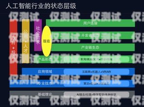 醫(yī)療智能外呼系統(tǒng)價(jià)格，了解成本與效益智能外呼系統(tǒng)多少錢
