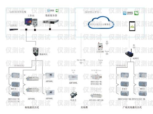 咸陽電腦外呼系統(tǒng)，提升客戶服務(wù)與銷售效率的利器電腦外呼系統(tǒng)怎么用