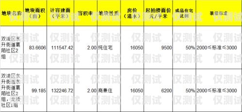 西安哪里辦電銷卡好？西安哪里辦電銷卡好一點(diǎn)
