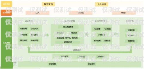 系統(tǒng)外呼軟件下載指南外呼系統(tǒng)吧