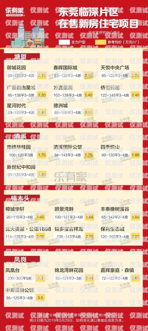 杭州電銷包月卡價(jià)格指南杭州電銷包月卡出售價(jià)格表