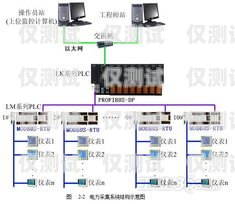 電梯語音外呼系統(tǒng)，提升樓宇智能化的關(guān)鍵電梯外呼功能