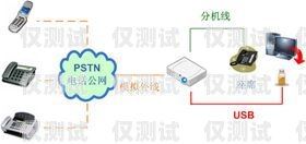 楊浦區(qū)云外呼系統(tǒng)，提升企業(yè)銷售與服務(wù)的利器云外呼系統(tǒng)客服電話