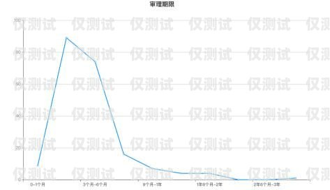 招商信用卡電銷保險(xiǎn)的風(fēng)險(xiǎn)與防范招商信用卡電銷保險(xiǎn)怎么取消