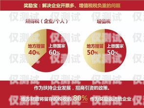 遼源外呼系統(tǒng)廠家供應(yīng)，專業(yè)解決方案助力企業(yè)發(fā)展開源外呼系統(tǒng)