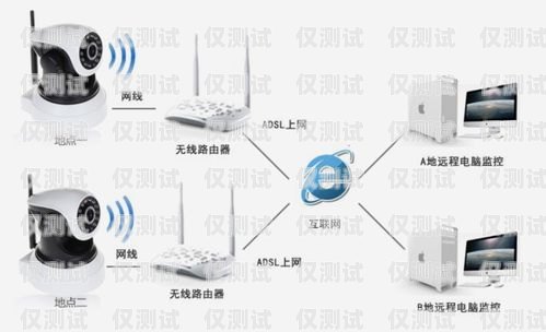 外呼系統(tǒng)查嗎？外呼系統(tǒng)違法嗎