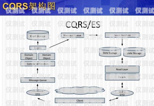 外呼系統(tǒng)查嗎？外呼系統(tǒng)違法嗎