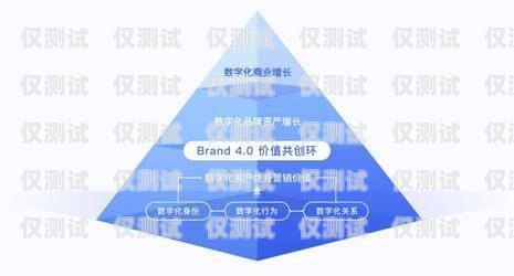 建德運(yùn)營(yíng)商電銷(xiāo)卡——助力企業(yè)營(yíng)銷(xiāo)的利器建德運(yùn)營(yíng)商電銷(xiāo)卡電話