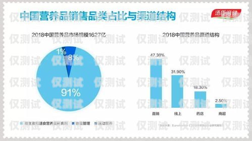 澄江智能外呼管理系統，提升銷售與服務的利器