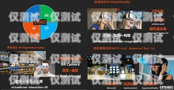 咸寧云電銷機器人系統(tǒng)，提升銷售效率的利器咸寧云電銷機器人系統(tǒng)招聘