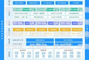 中山回?fù)芡夂粝到y(tǒng)的價(jià)格因多種因素而異，包括系統(tǒng)功能、用戶(hù)數(shù)量、使用時(shí)長(zhǎng)等。一般來(lái)說(shuō)，價(jià)格范圍在幾百元到數(shù)千元不等。以下是對(duì)中山回?fù)芡夂粝到y(tǒng)價(jià)格的詳細(xì)分析。回?fù)芡夂粝到y(tǒng)真的會(huì)不封卡嗎?