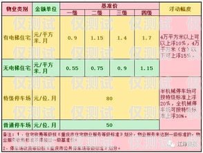 寧波專(zhuān)業(yè)外呼系統(tǒng)服務(wù)價(jià)格外呼系統(tǒng)收費(fèi)標(biāo)準(zhǔn)