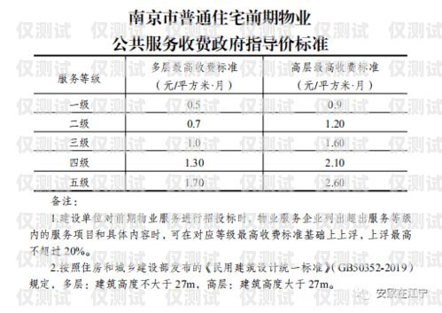 寧波專(zhuān)業(yè)外呼系統(tǒng)服務(wù)價(jià)格外呼系統(tǒng)收費(fèi)標(biāo)準(zhǔn)