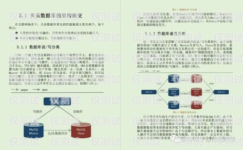 電銷卡金融關(guān)聯(lián)，風(fēng)險與挑戰(zhàn)電銷卡金融關(guān)聯(lián)怎么解除