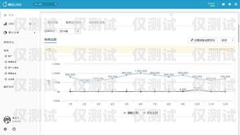 太原 CRM 外呼系統(tǒng)價格太原crm外呼系統(tǒng)價格多少