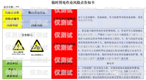 電銷卡的魅力與風(fēng)險電銷卡怎么收費(fèi)