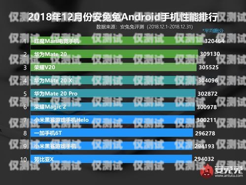 蘭州智能外呼系統(tǒng)排名第幾？蘭州智能外呼系統(tǒng)排名第幾名
