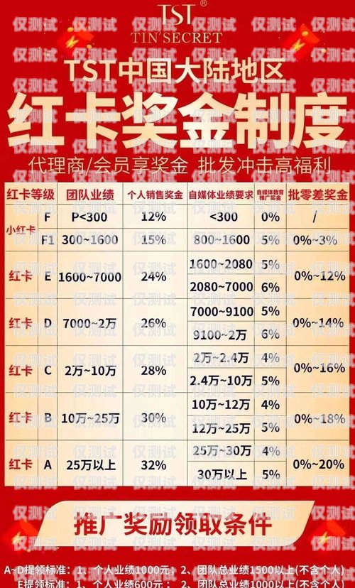 電銷(xiāo)卡多少錢(qián)一個(gè)月合適？電銷(xiāo)卡多少錢(qián)一個(gè)月合適呢