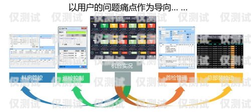 深圳智能外呼系統(tǒng)通道——提升銷售效率的利器深圳智能外呼系統(tǒng)通道怎么開