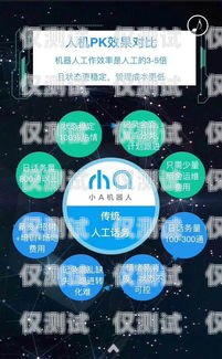 外呼系統(tǒng)需求百科外呼系統(tǒng)有什么用