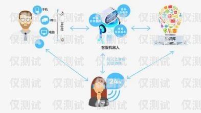 臨汾外呼系統(tǒng)平臺(tái)，提升客戶溝通效率的利器臨汾外呼系統(tǒng)平臺(tái)有哪些