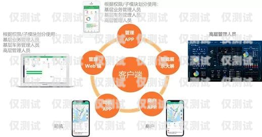 汕頭全自動外呼系統(tǒng)廠家，為您的業(yè)務提供高效解決方案汕頭外呼系統(tǒng)效果