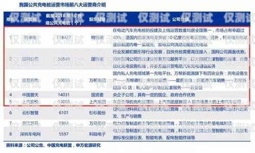 蘭州外呼系統(tǒng)，助力企業(yè)高效溝通蘭州外呼系統(tǒng)廠家供應(yīng)電話號(hào)碼