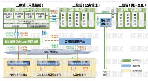 汕頭電商外呼系統(tǒng)廠家，為您的電商業(yè)務(wù)提供高效解決方案汕頭外呼系統(tǒng)效果