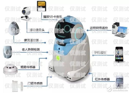 西安電話機器人工作的穩(wěn)定性探究西安電銷機器人