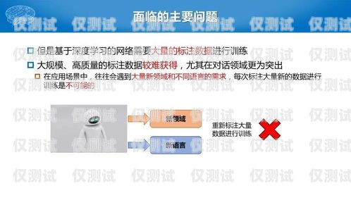 南通呼叫中心外呼系統(tǒng)——提升銷售與服務(wù)的利器南通呼叫轉(zhuǎn)移電話多少