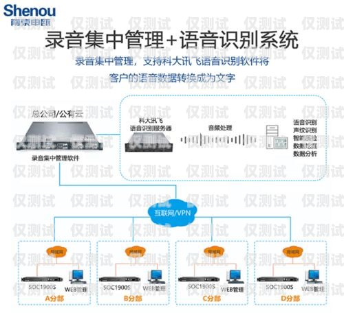 南通呼叫中心外呼系統(tǒng)——提升銷售與服務(wù)的利器南通呼叫轉(zhuǎn)移電話多少