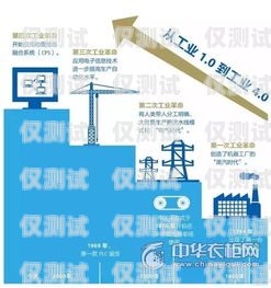 湖北智能外呼系統(tǒng)收費(fèi)，如何選擇性價比高的解決方案湖北智能外呼系統(tǒng)收費(fèi)標(biāo)準(zhǔn)文件