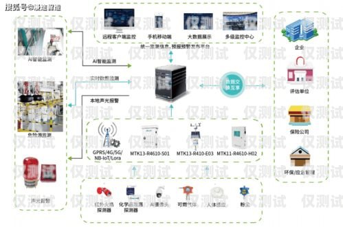 唐山正規(guī)外呼系統(tǒng)廠家，為企業(yè)提供高效通訊解決方案保定外呼系統(tǒng)